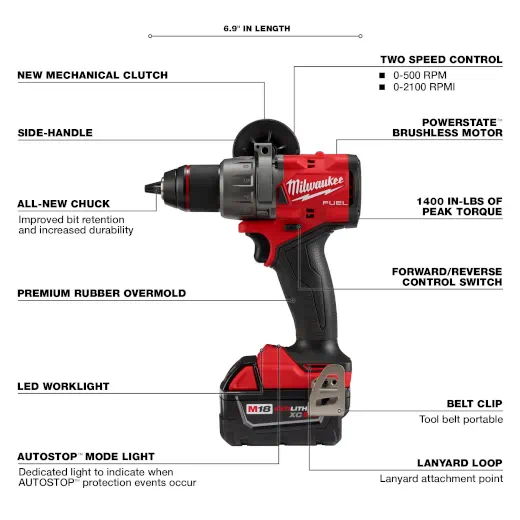 Milwaukee M18 FUEL™ ½" HAMMER DRILL/DRIVER KIT - Image 3