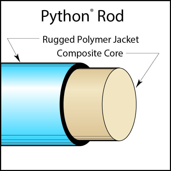 CONDUX Python Duct Rodders - 7/16" X 1100' - Image 2