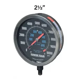 Pressure Gage