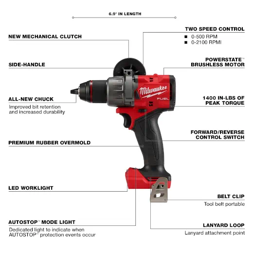 Milwaukee M18 FUEL™ 1/2" DRILL/DRIVER - Image 2