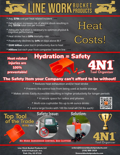 LINE WORK BUCKET PRODUCTS The 4-N-1 Tool Organizer - Image 2