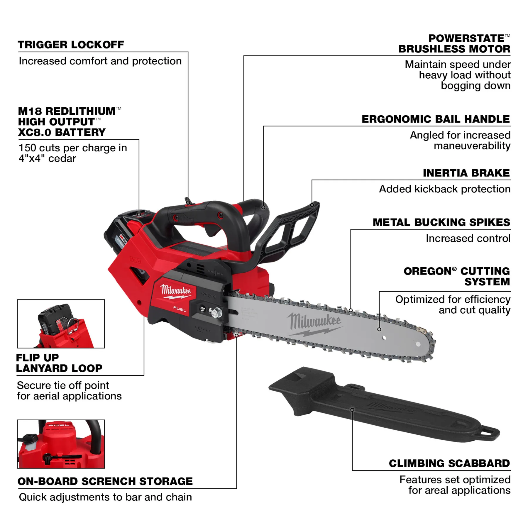 MILWAUKEE M18 FUEL 14" Top Handle Chainsaw Kit - Image 2